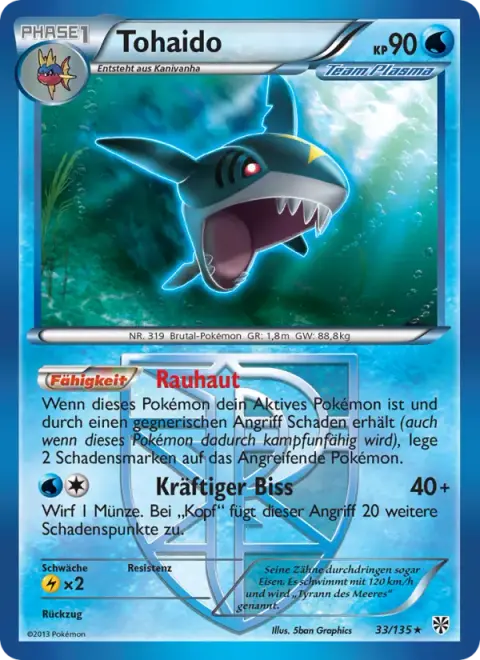 Tohaido 33/135 · Plasma-Sturm