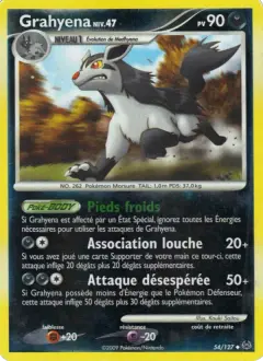Grahyèna 54/127 · Platine